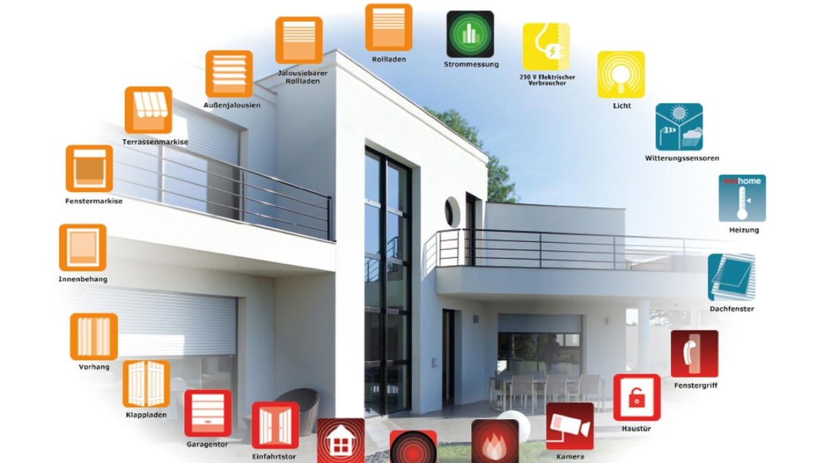 Smart Home Anbieter und Systeme in Deutschland Marktführer und