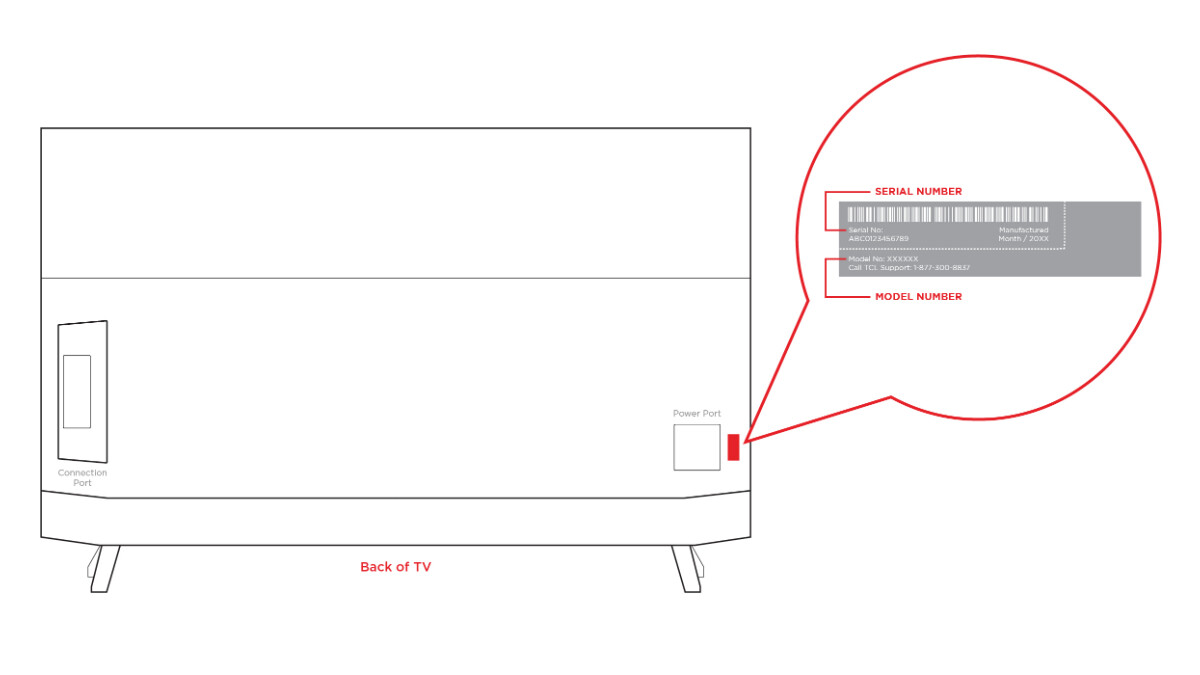 Si observa la parte posterior de su televisor TCL, verá una etiqueta con el modelo y el número de serie de su dispositivo.