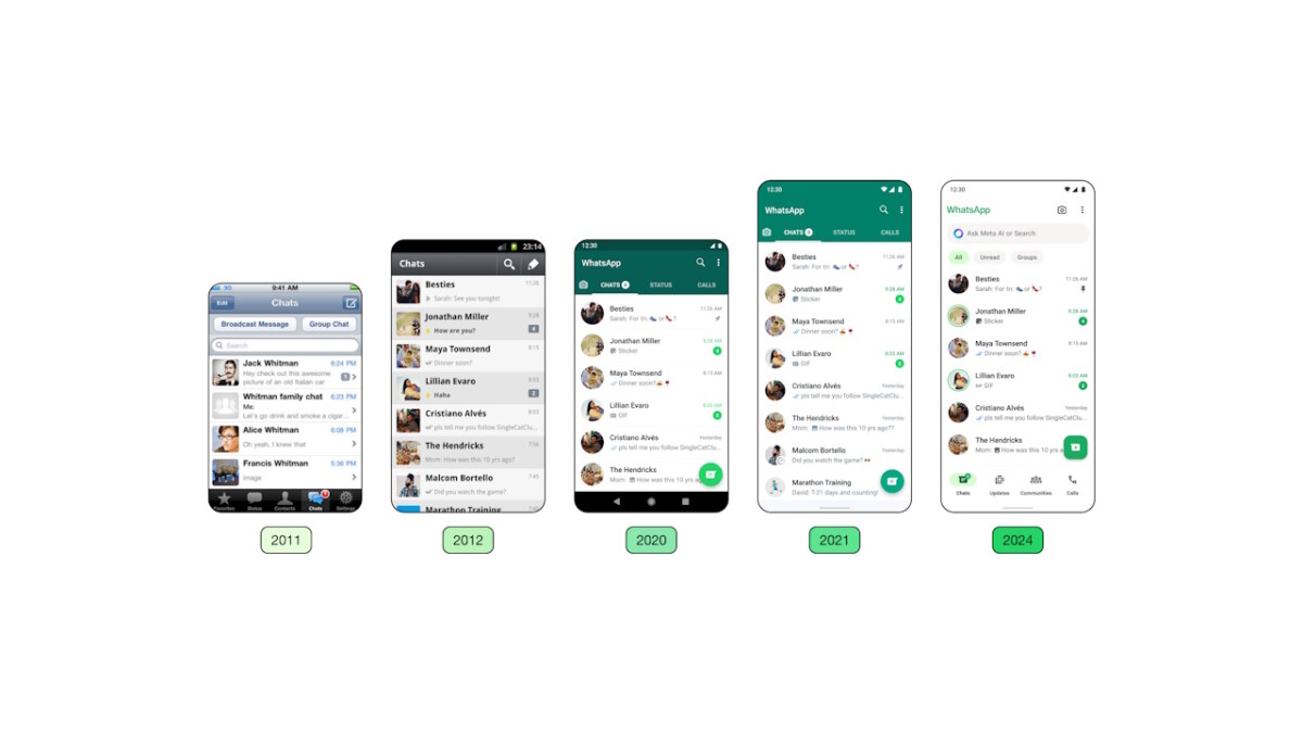 WhatsApp design over time.