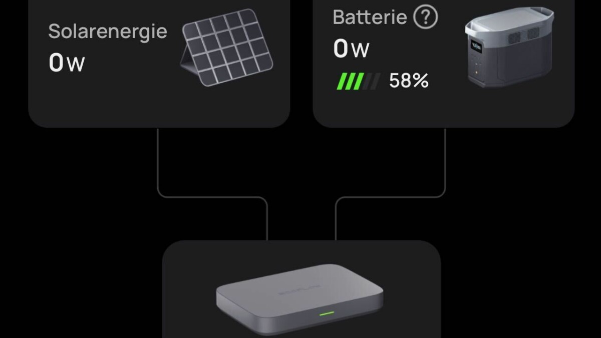 ShellyBoost bei EcoFlow PowerStream nun deutlich effizienter NETZWELT
