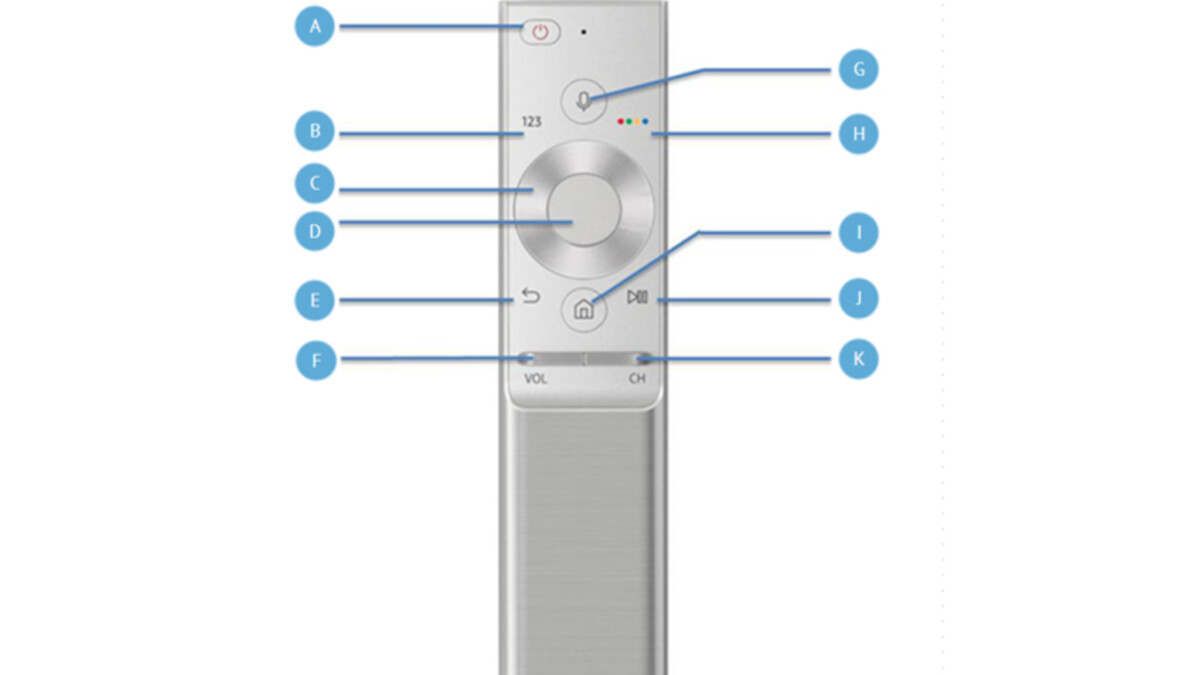 Un control remoto inteligente para un televisor inteligente QLED solo tiene alrededor de 11 botones.