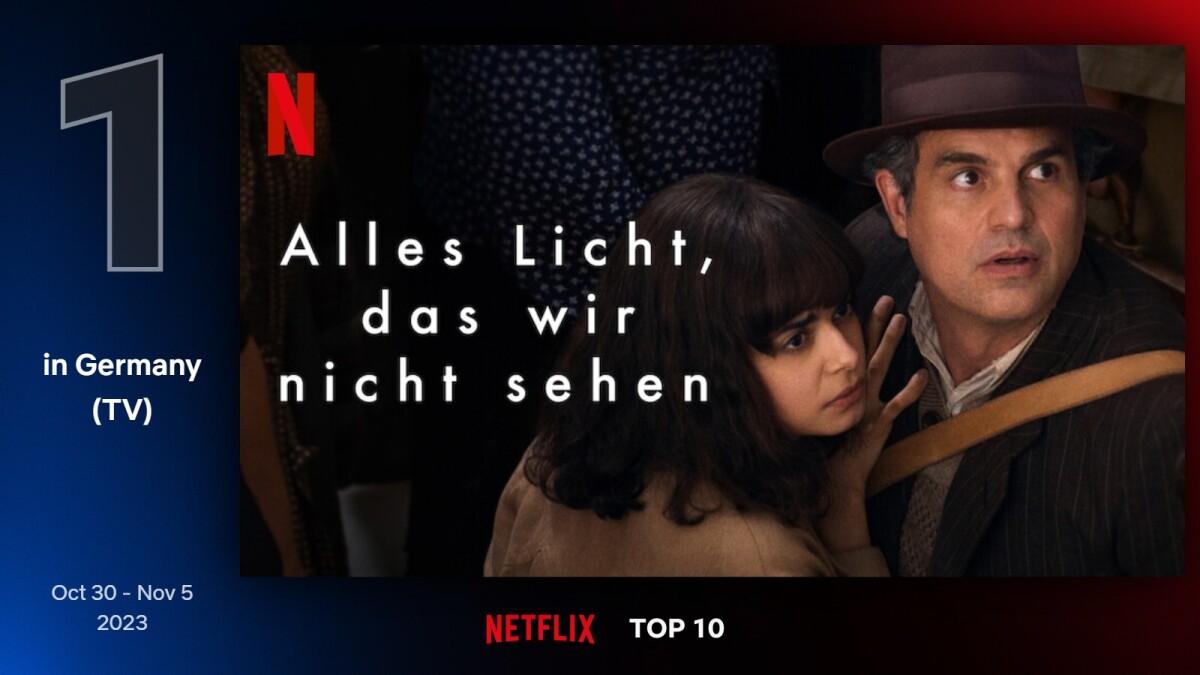 Netflix Top 10: Die Aktuell Erfolgreichsten Filme Und Serien Beim ...