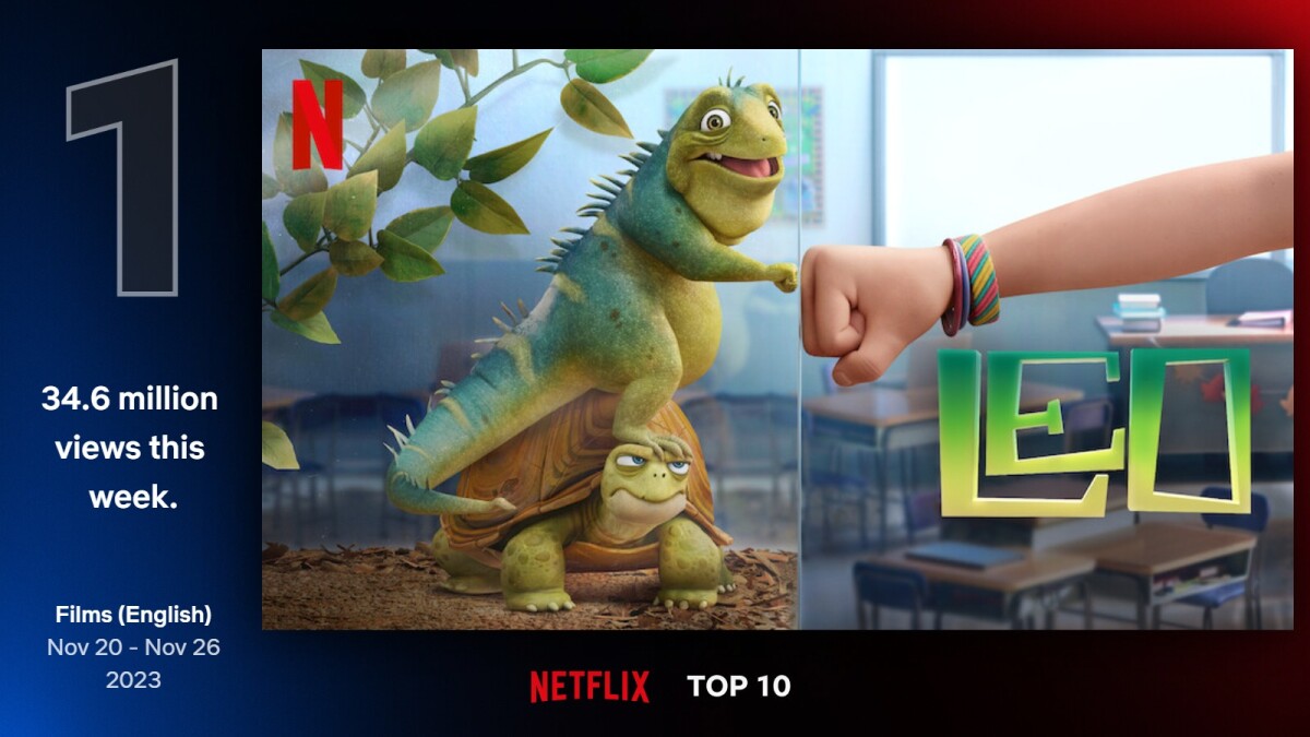 At the top of the global film charts on Netflix is ​​the brand new animated film "Leo" lined up with Adam Sandler.