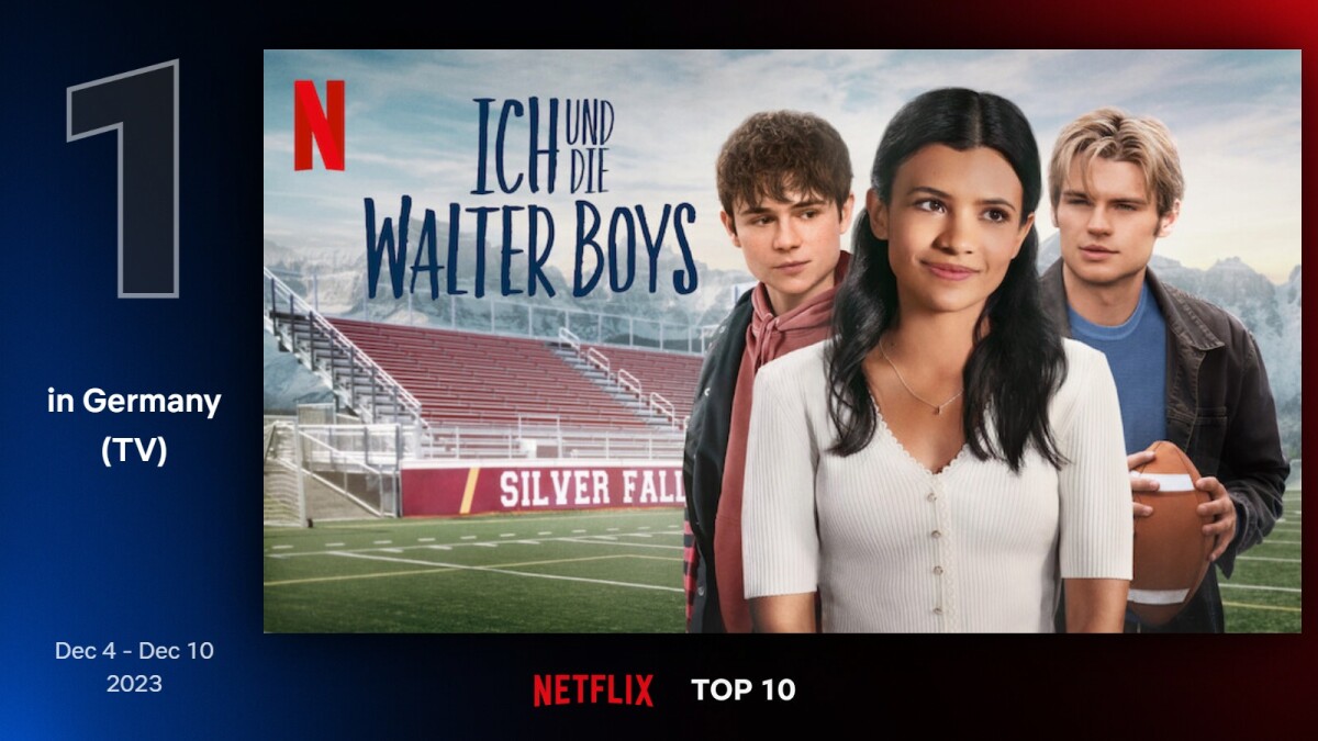 Netflix Top 10 Die aktuell beliebtesten Serien und Filme auf dem Streamingdienst NETZWELT