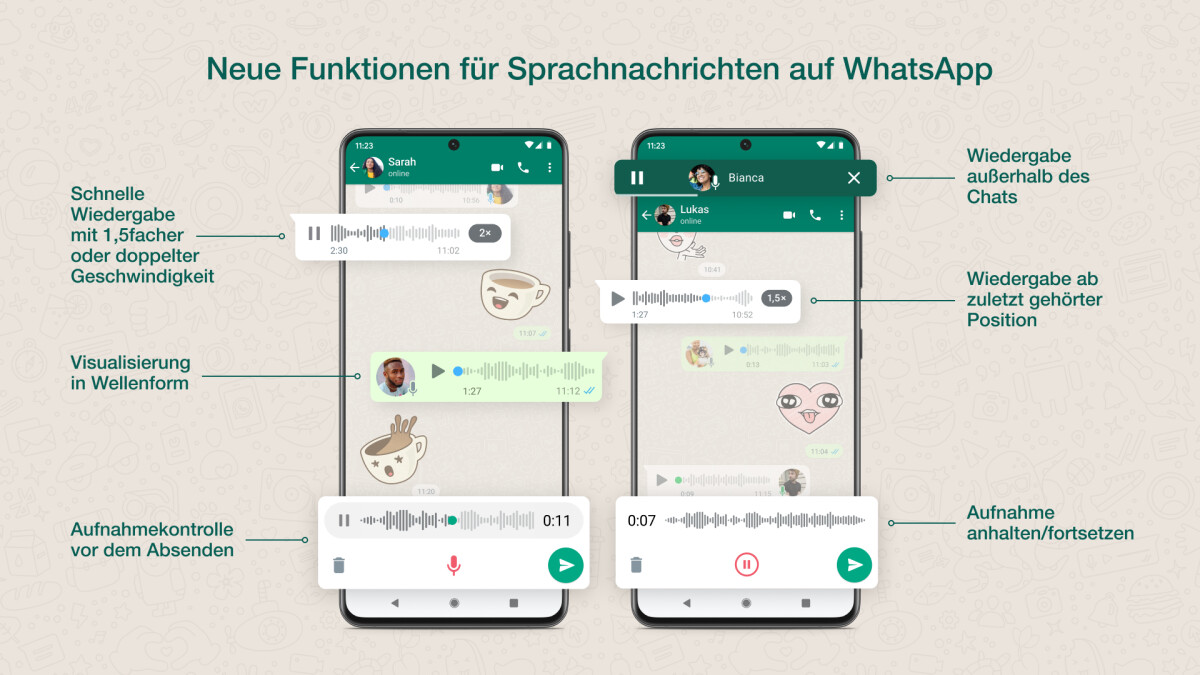 Grafik menunjukkan sekilas semua fitur pembaruan pesan suara WhatsApp.