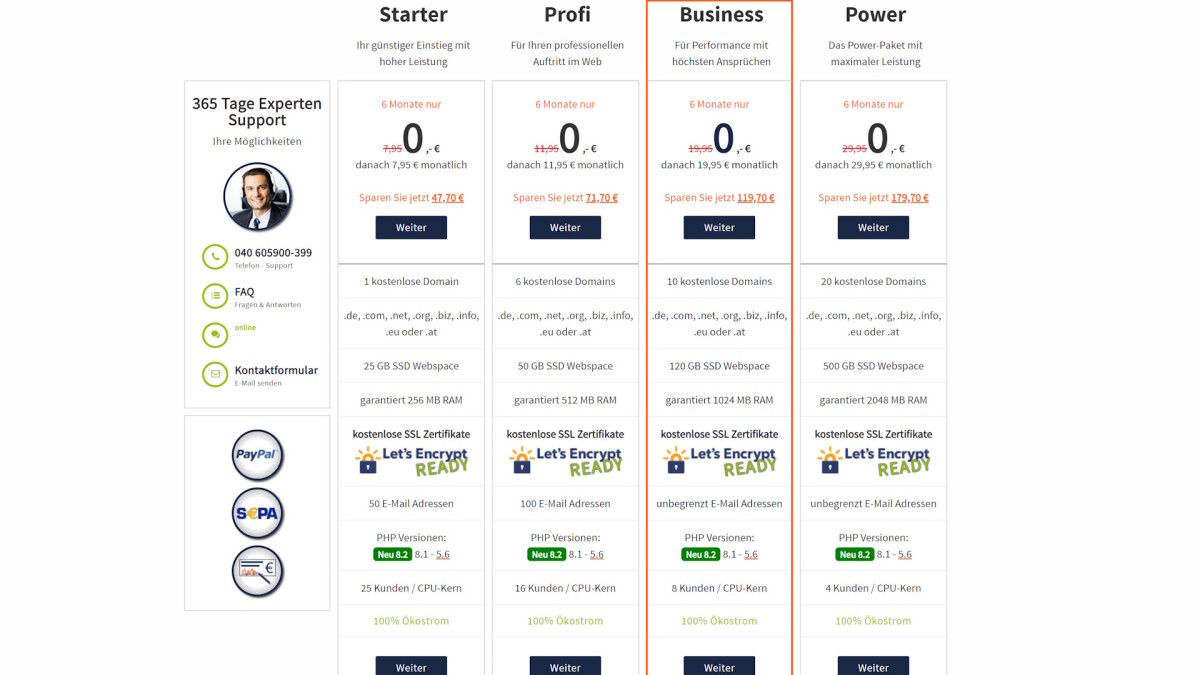 Webhosting-Vergleich: 10 Anbieter im Test (2024) | NETZWELT