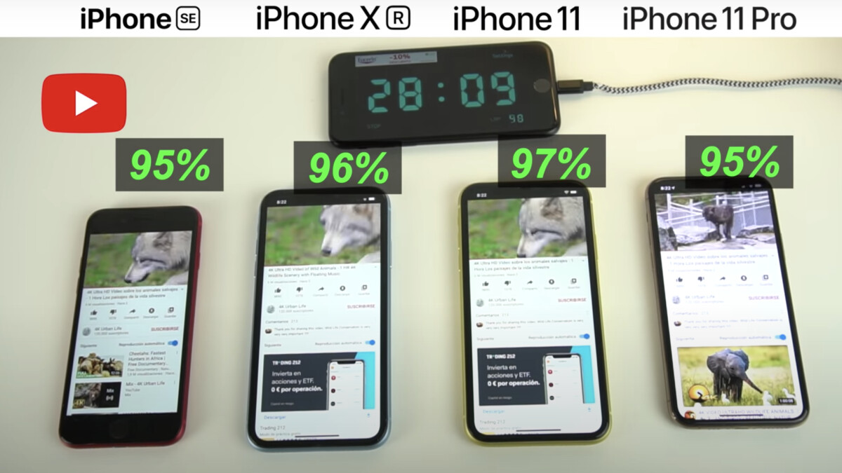 Welches iPhone hat die längste Akkulaufzeit? Das iPhone SE, iPhone XR, iPhone 11 oder iPhone 11 Pro?