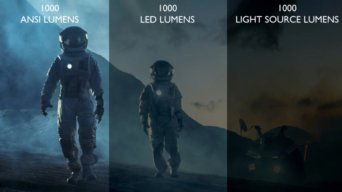 Beamer: Wie viel Lumen bei Tageslicht? So hell muss euer Projektor sein