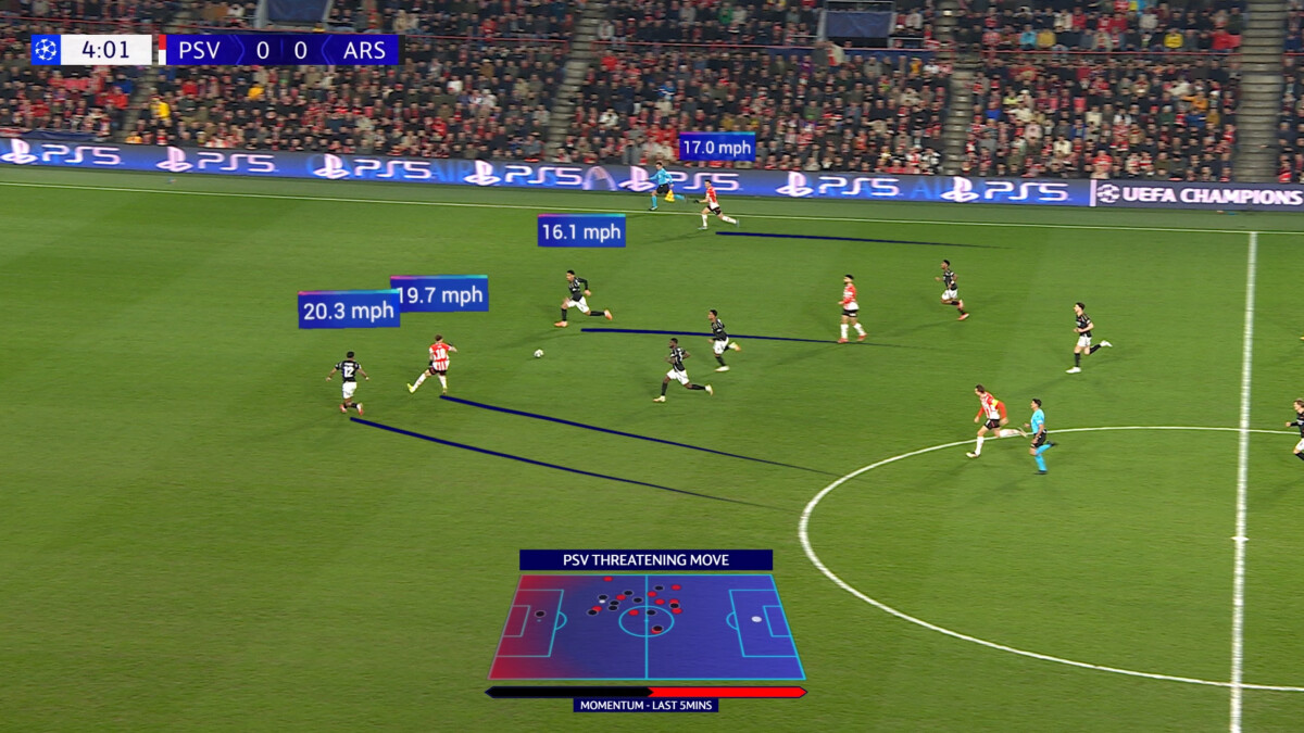 Augmented Prime Champions League: Darauf müssen sich Zuschauer jetzt einstellen | NETZWELT