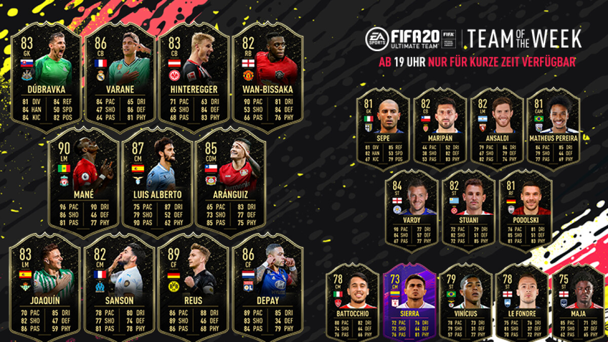 Fifa 20 Totw Das Team Der Woche Vom 11 Dezember Netzwelt