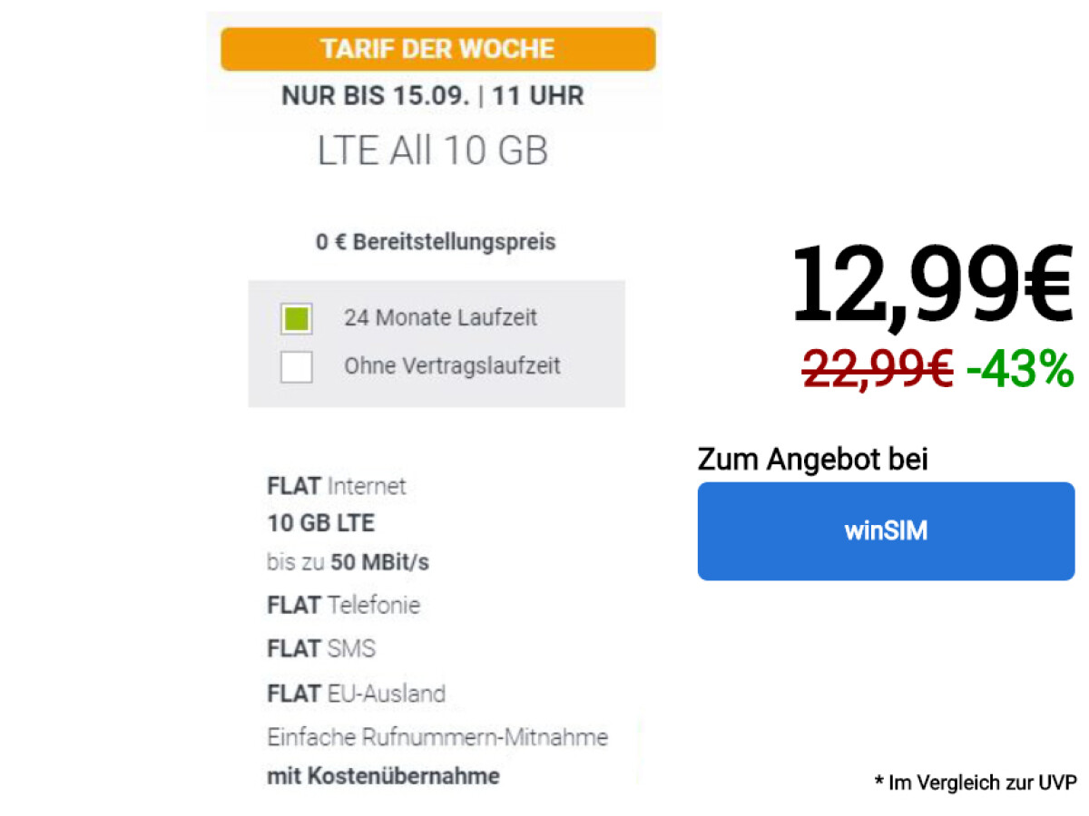 Tarif Kracher Bei Winsim Allnet Flat Mit 10 Gigabyte Lte Fur 12 99 Euro Netzwelt