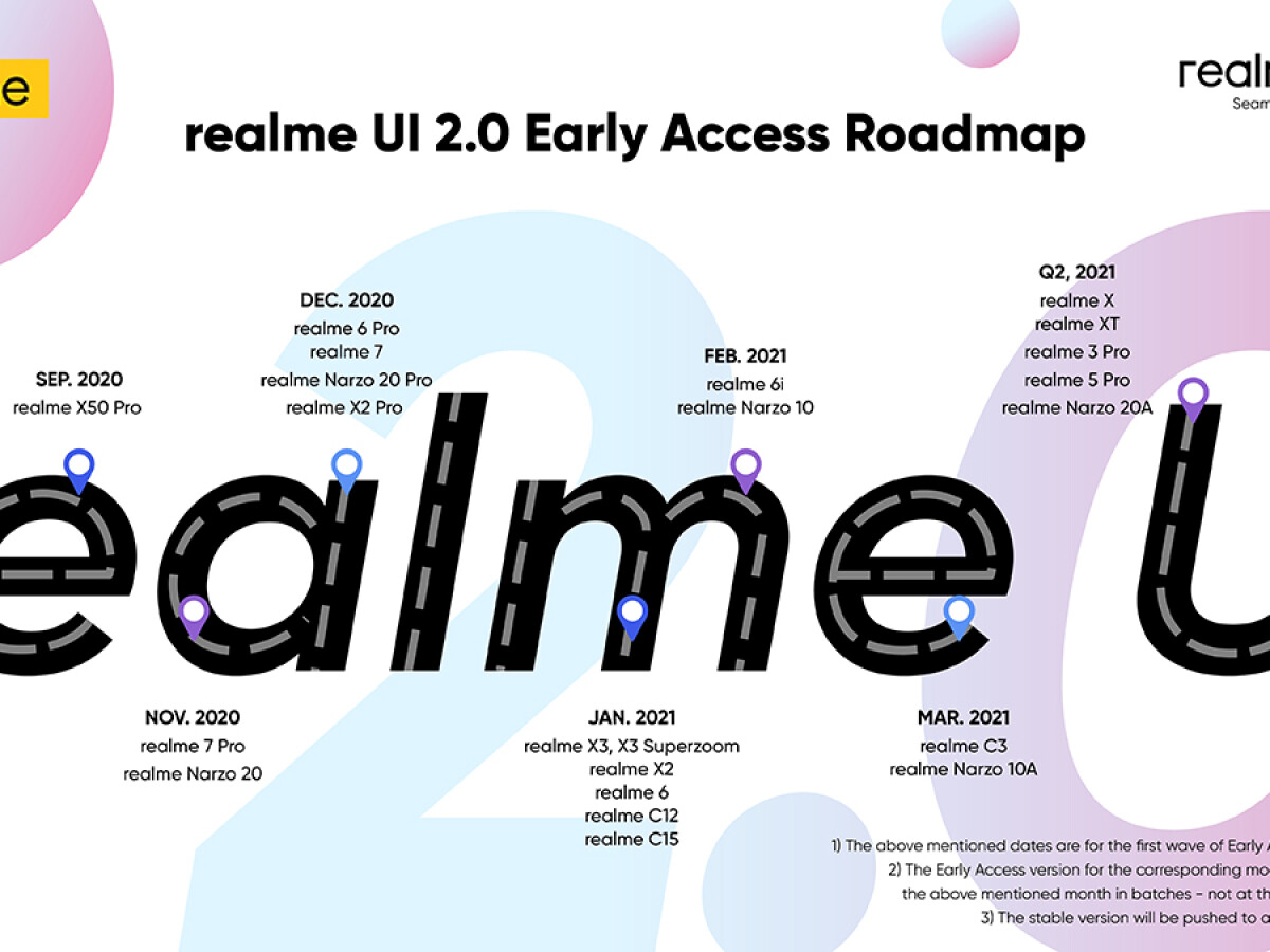 realme ui 2.0 realme xt