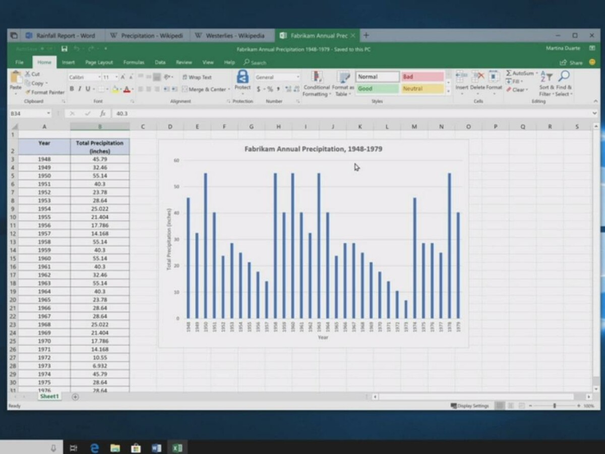 Microsoft hat die Entwicklung der Windows Sets eingestellt.
