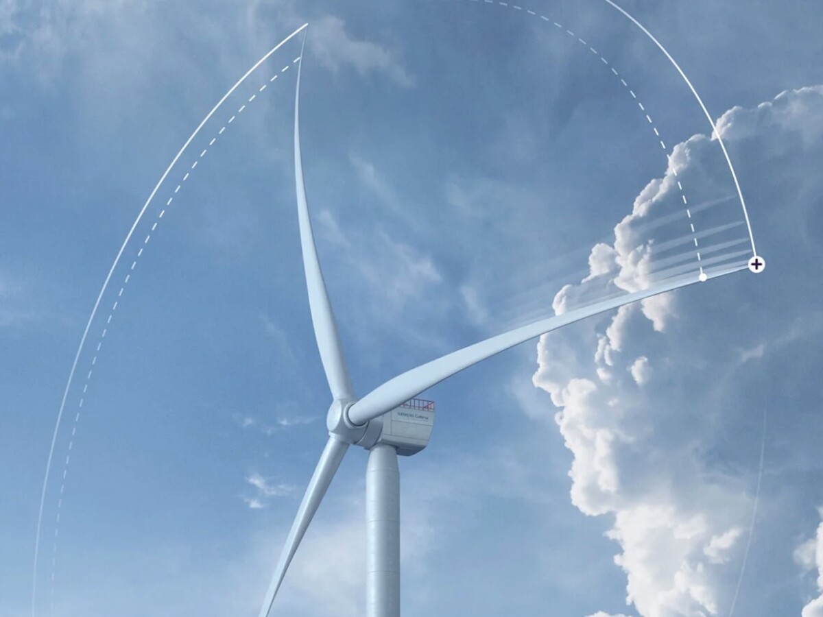 Windkraftanlage Test und Vergleich 2024