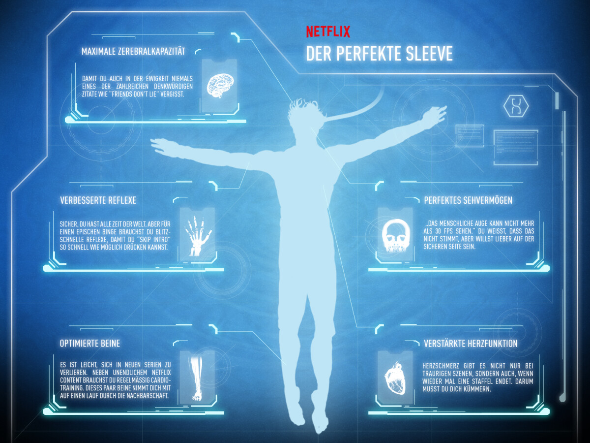 Altered Carbon Staffeln und Episodenguide Sleeve NETZWELT