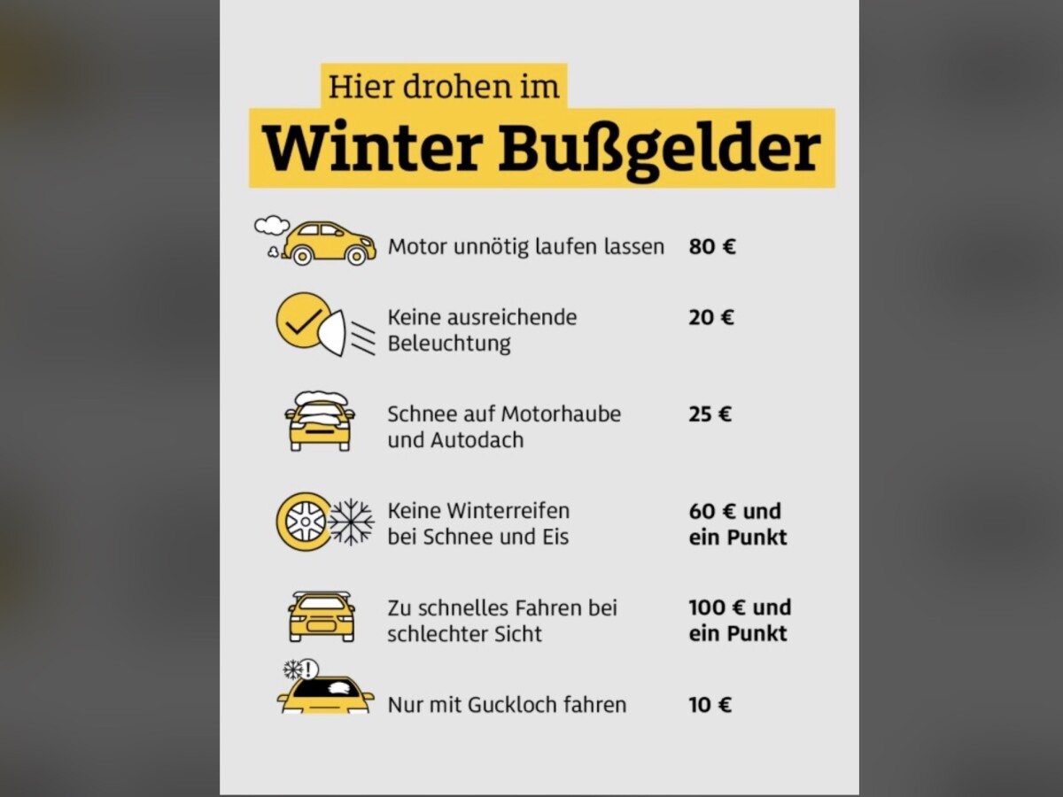 Der ADAC informiert über Bußgelder, die im Winter drohen.