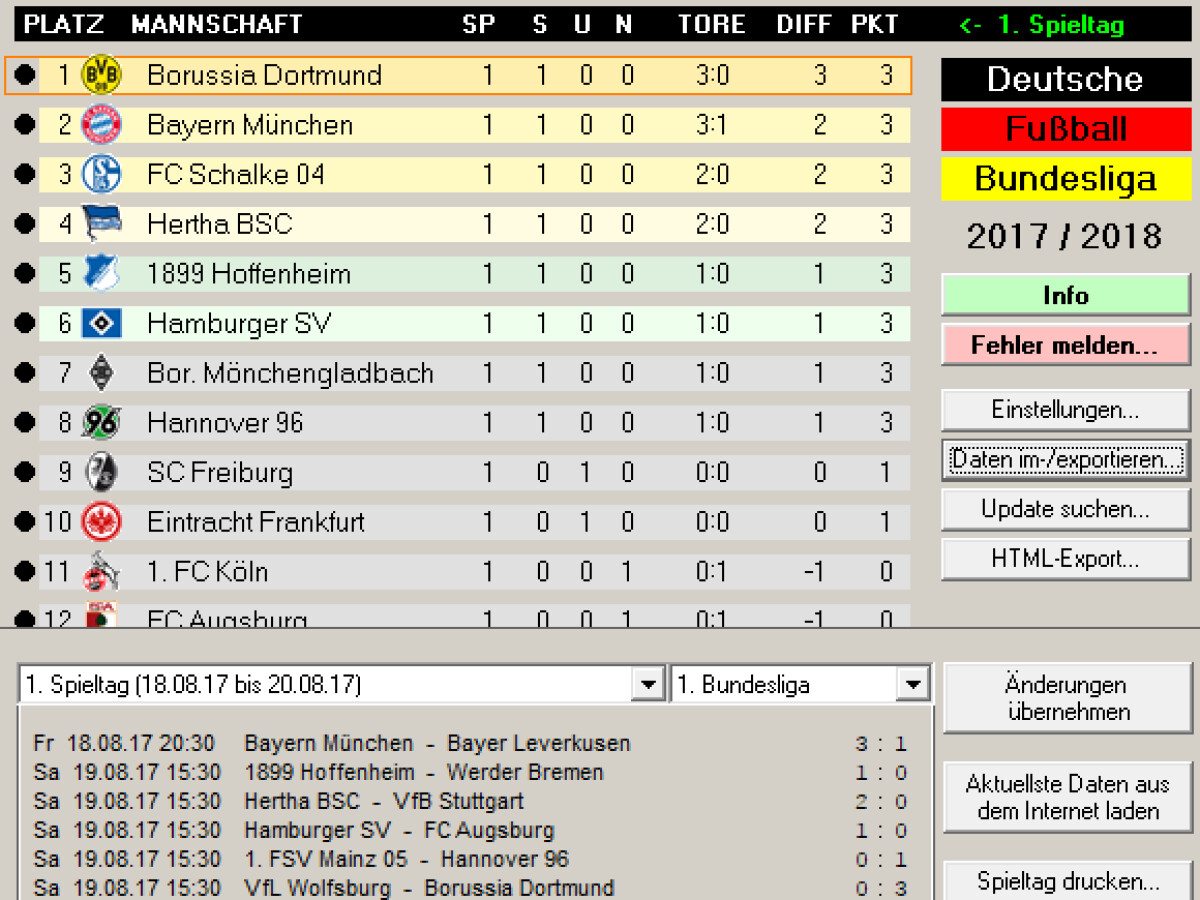 Bundesliga Tabelle Zum Ausdrucken Bundesliga Tabelle Zum Ausdrucken