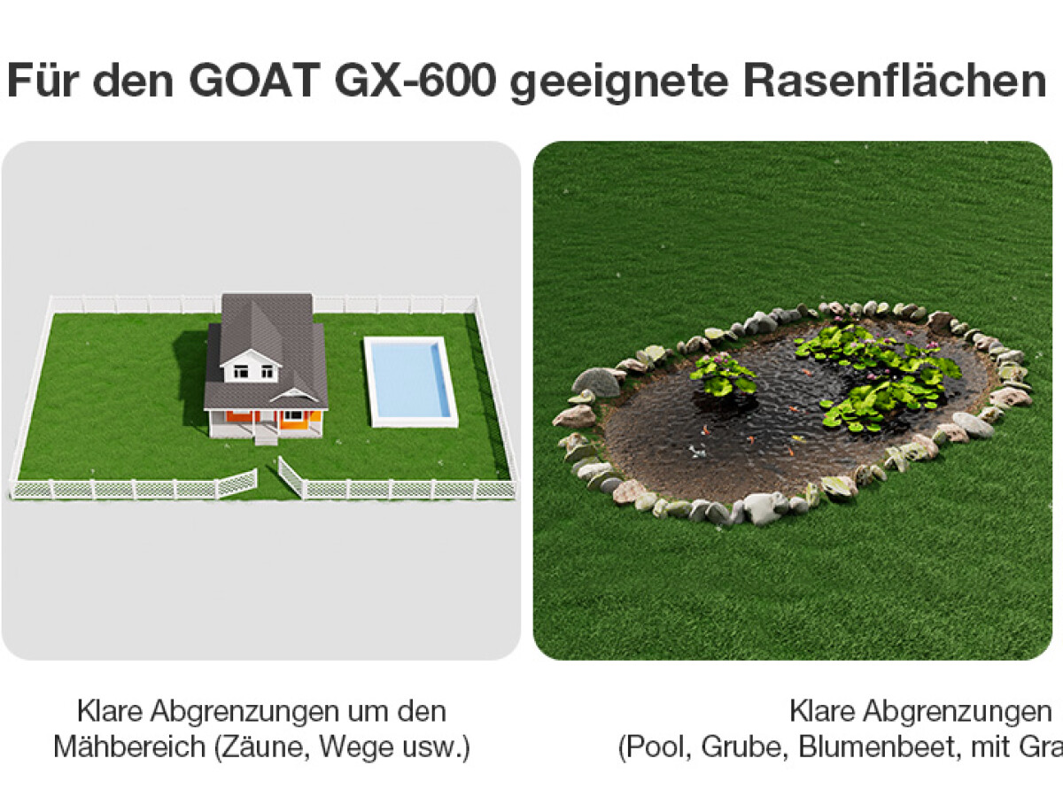 GOAT GX-600: Suitable lawns
