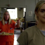 Orange is the New Black: How well do you know about the prison girls?