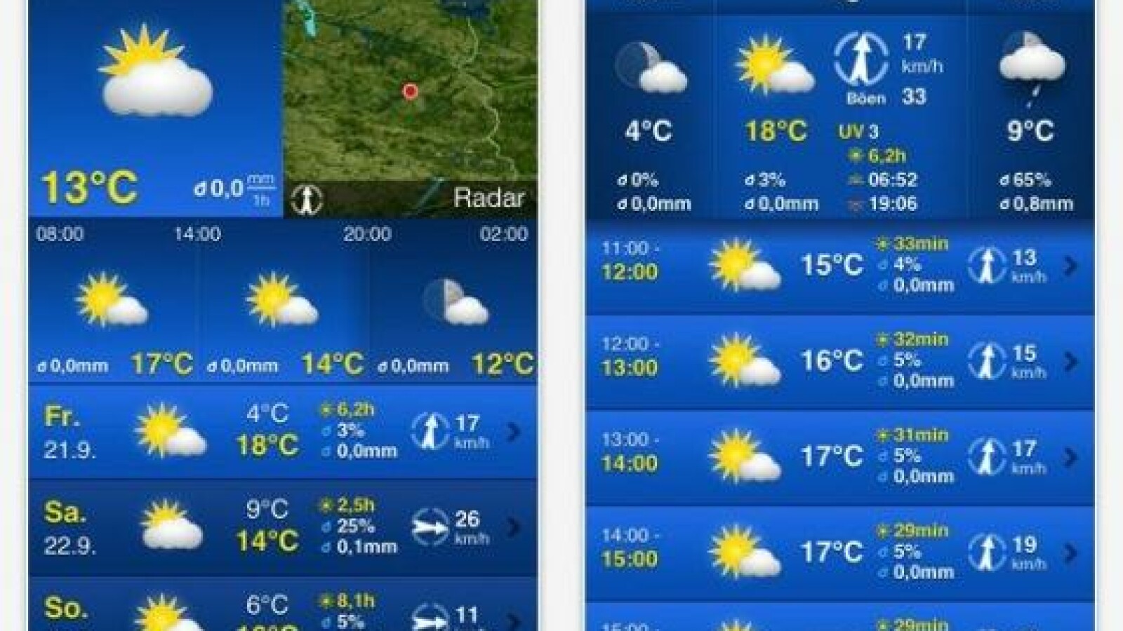 Stiftung Warentest WeatherPro ist Testsieger bei WetterApps NETZWELT