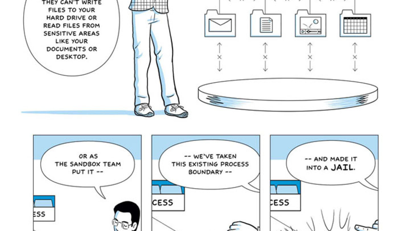 Comic Browsing Net Google Chrome Browser Comic | NETZWELT