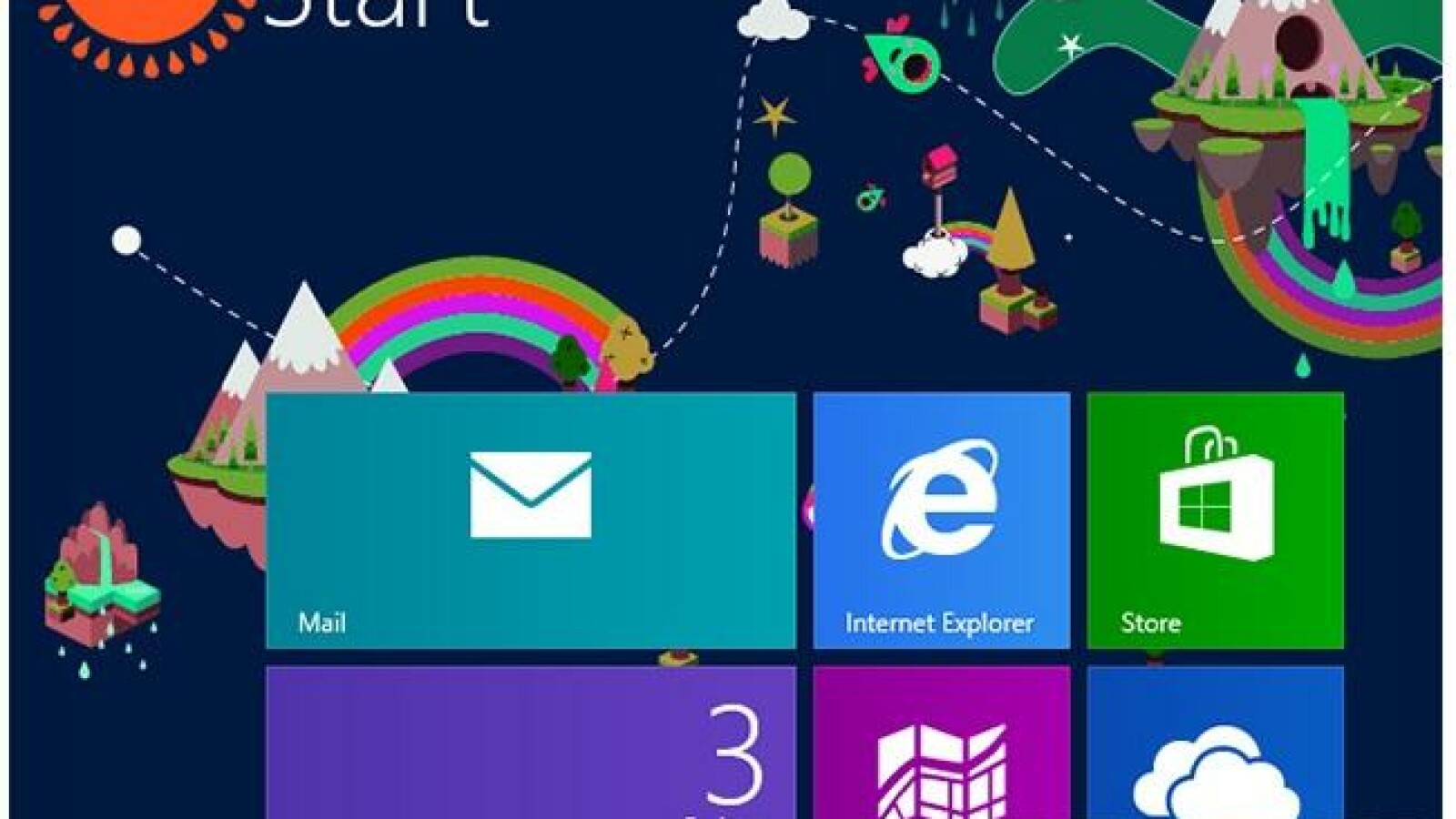 Windows 8 Design | NETZWELT