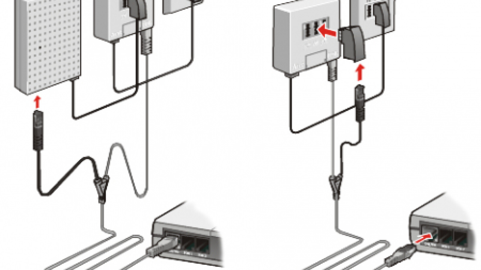 anschluss avm fritzbox isdn ascnhluss links analogen anschluss rechts 194138