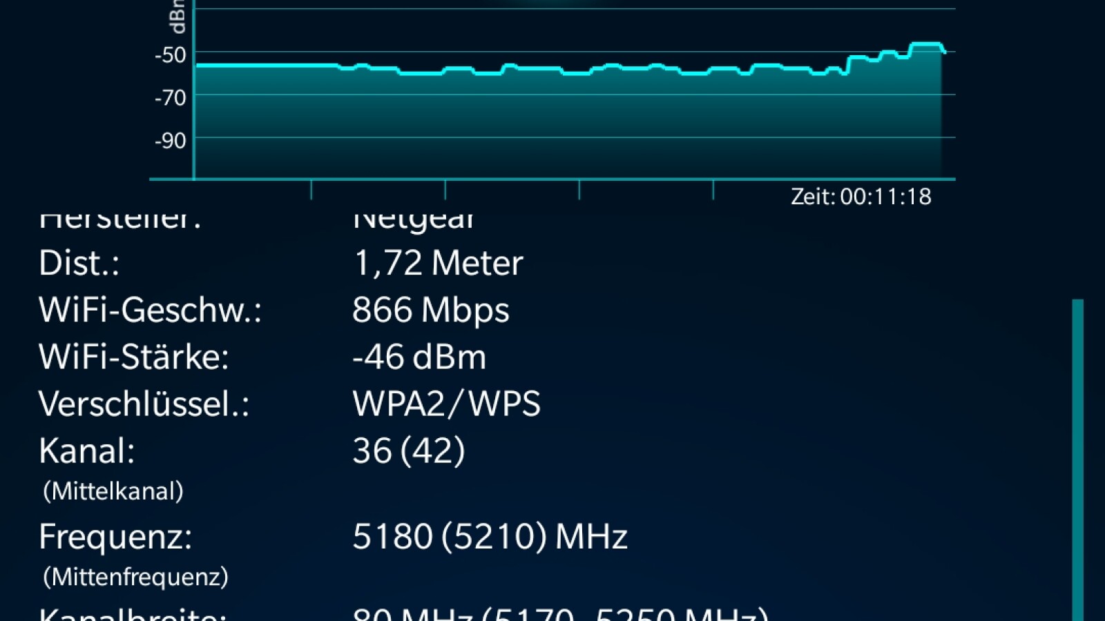 Kostenloses WLANTuning Mit diesen Tools surft ihr besser und