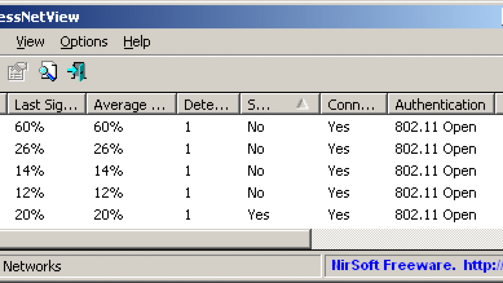 Kostenloses WLANTuning Mit diesen Tools surft ihr besser und