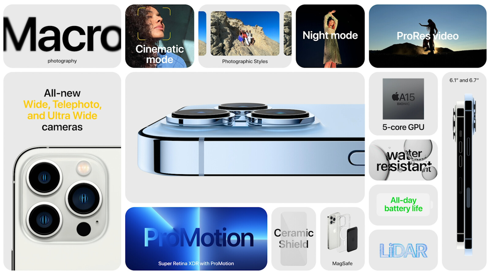 Apple iPhone 13 Pro (Max) | NETZWELT