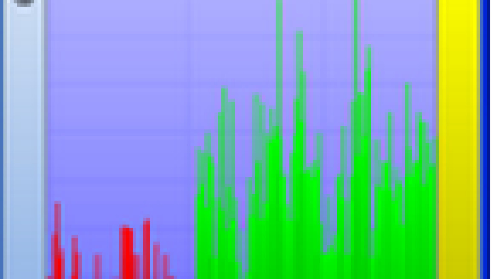 Kostenloses WLANTuning Mit diesen Tools surft ihr besser und