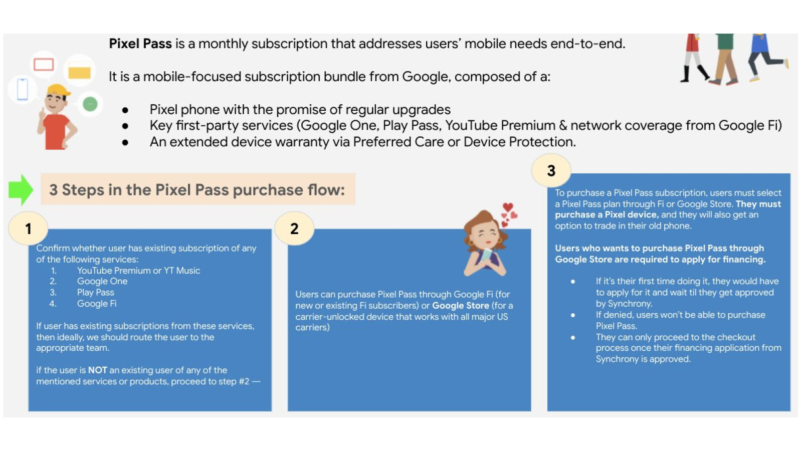 Pixel Pass traz serviços do Google e Pixel 6 em assinatura mensal - TecMundo