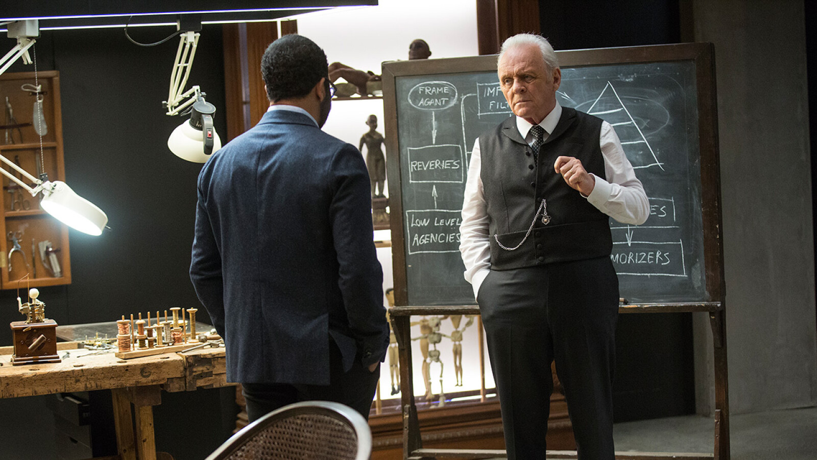 Westworld Episode 3: The Stray | NETZWELT