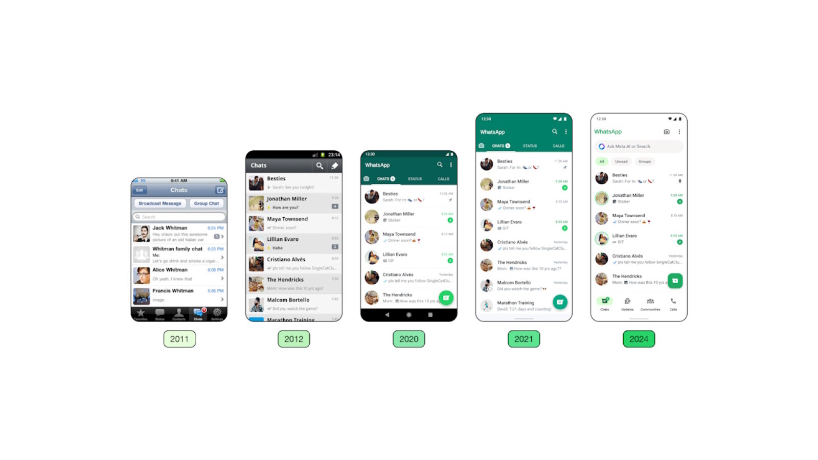 WhatsApp gets a new design: Now things are dark