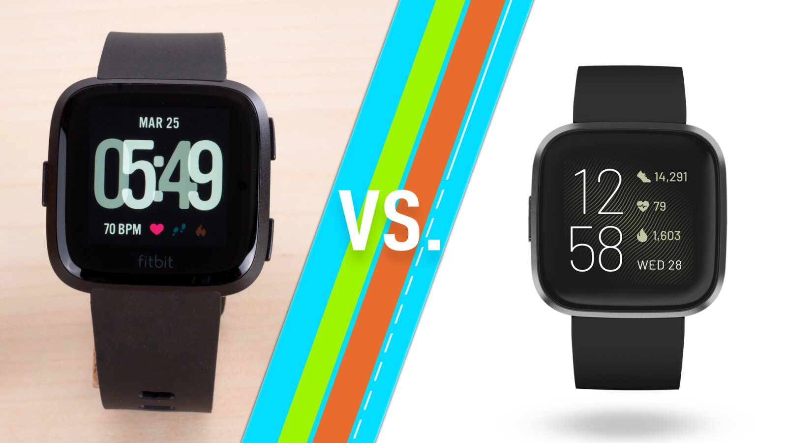 Unterschied Zwischen Fitbit Versa Und Versa 2 www.netzwelt.de