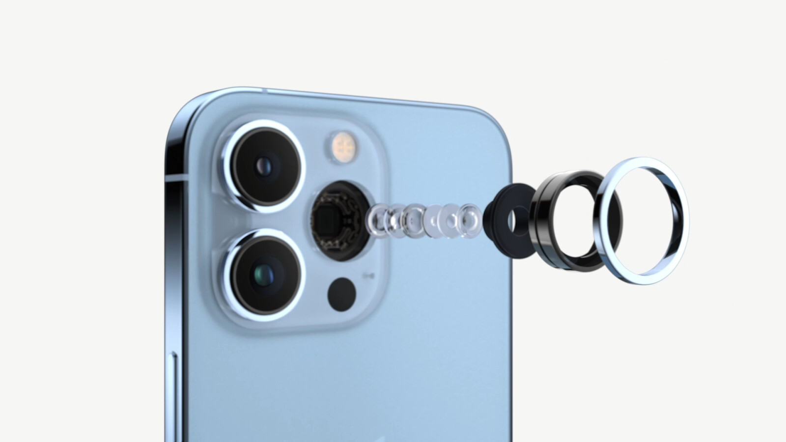 iPhone 13 im Benchmark: Traum-Ergebnisse für den A15-Prozessor - Vimarsana News