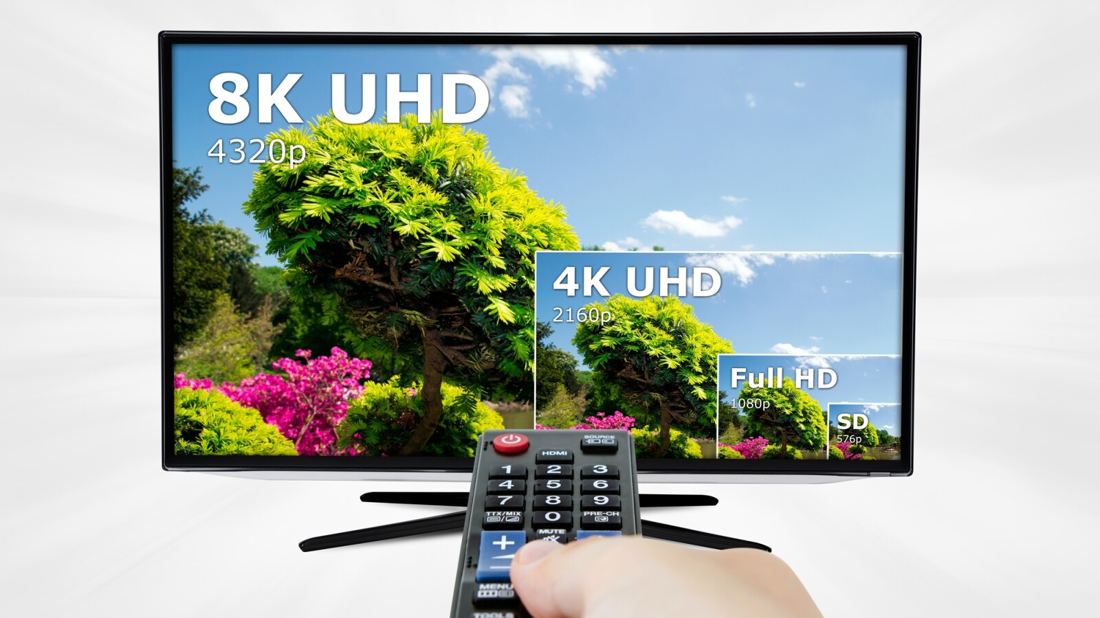 HDMI 2.1 Explained: A quick overview of the technology’s benefits and special features