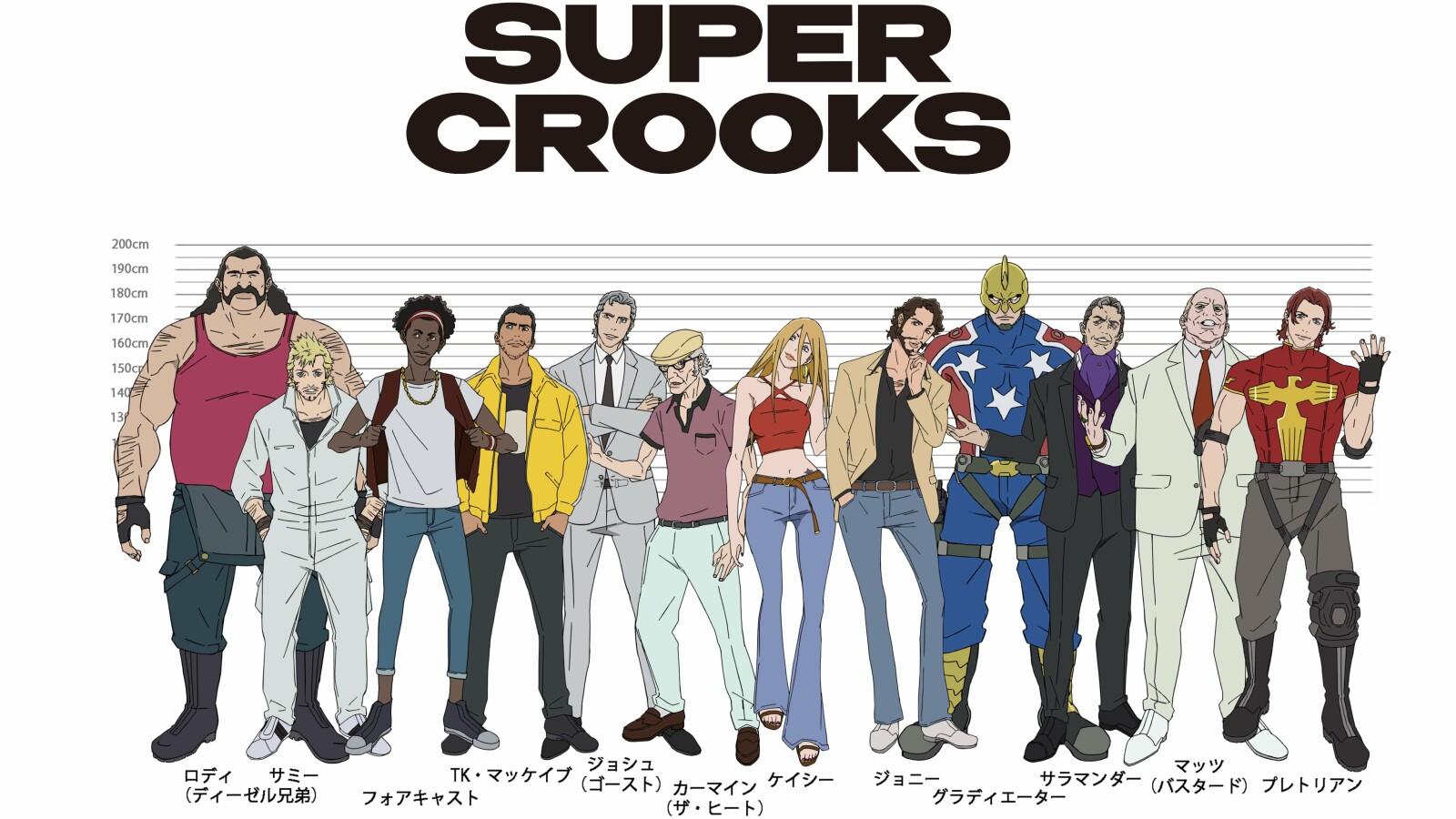 The Netflix Anime Super Crooks Is Created By Bones Based On The Mark Millar Comics Byo Cosplay The Netflix Anime Super Crooks Is Created By Bones Based On The Mark Millar Comics Byo Cosplay