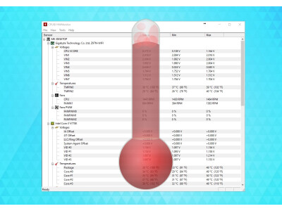 Browser mit wenig CPU-Auslastung