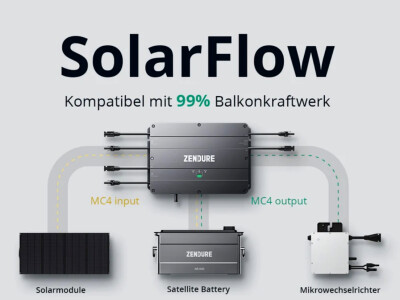 SolarFlow es compatible con muchas centrales eléctricas de balcón de diferentes fabricantes.