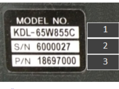 La etiqueta en la parte posterior de su televisor Sony le indica el número de serie y modelo.