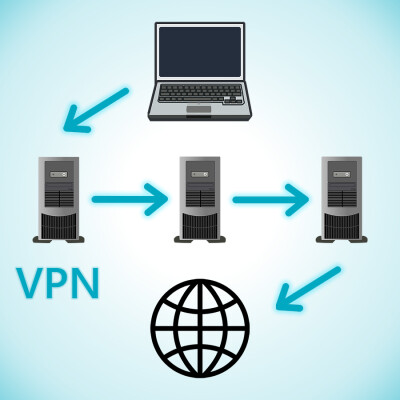 Was ist ein Multi-Hop-VPN: Vorteile, Nachteile und für wen es sich lohnt