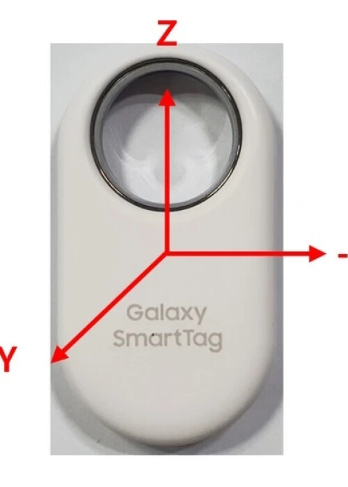 Etiqueta inteligente Samsung Galaxy 2
