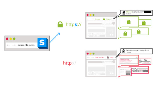 http://feedproxy.google.com/ 