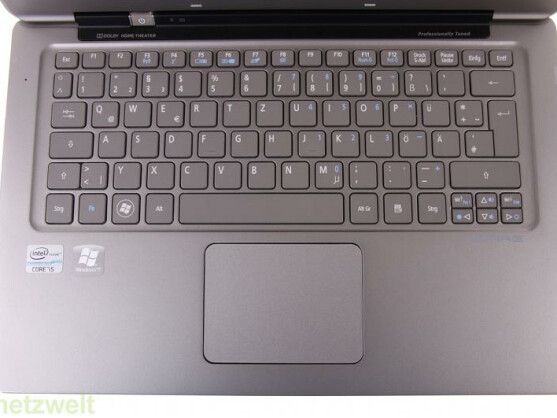 Laptop Tastatur Aktivieren Laptop Tastatur Aktivieren