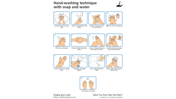 Lieblingslied macht Hände sauber: Webseite erstellt Wasch ...