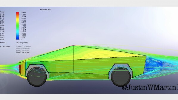 Tesla Cybertruck Aerodynamik Ziemlich Gut Oder Ziemlich