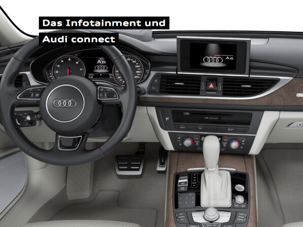 Audi A6 Technische Highlights Abseits Von Ps Und Prestige Netzwelt