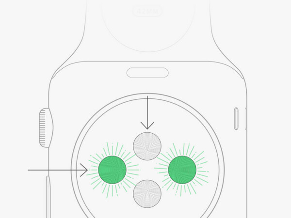 Apple Watch Das Ist Der Pulsmesser Und Der Funktioniert So Netzwelt