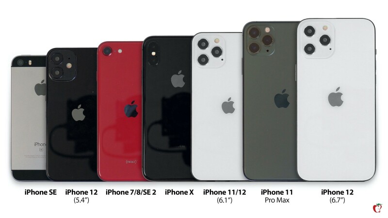 Iphone 12 Im Grossenvergleich Alle Aktuellen Apple Handys Nebeneinander Netzwelt